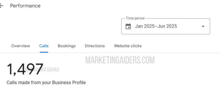 marketingaiders.com